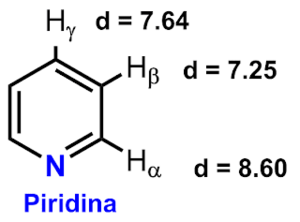 Piridina.png