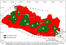 Volcanes de El Salvador.gif