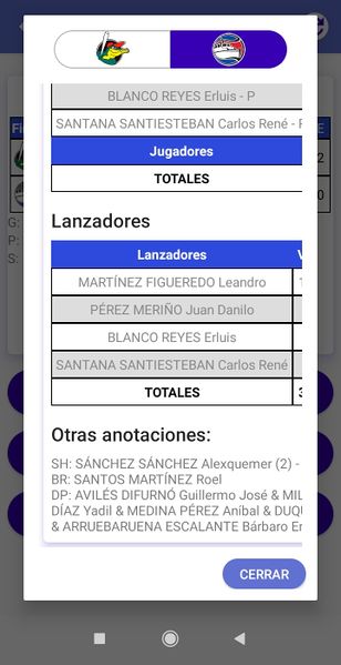 Archivo:ResultadosSNB8.jpg