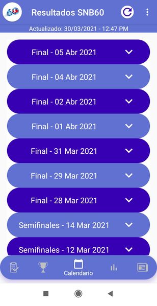 Archivo:ResultadosSNB12.jpg