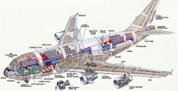 Aviónica.jpg