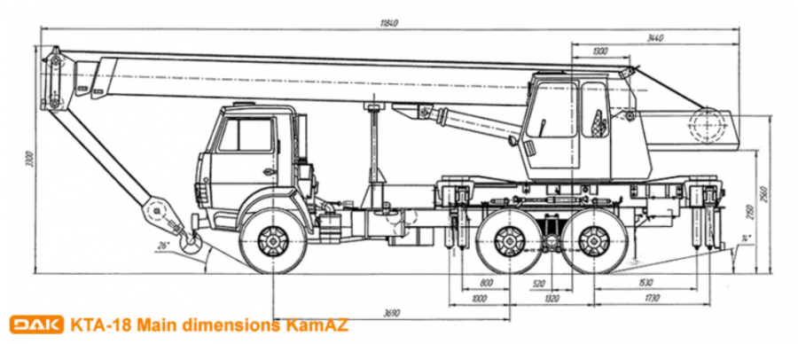 KTA-18 camion kamaz.png
