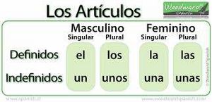 Articulos gramatica.jpg