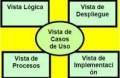 Miniatura de la versión del 12:10 15 feb 2013