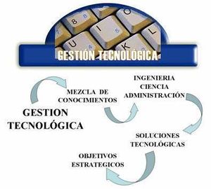 Gtecnologica.jpg