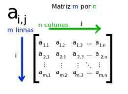 Matriz.jpg