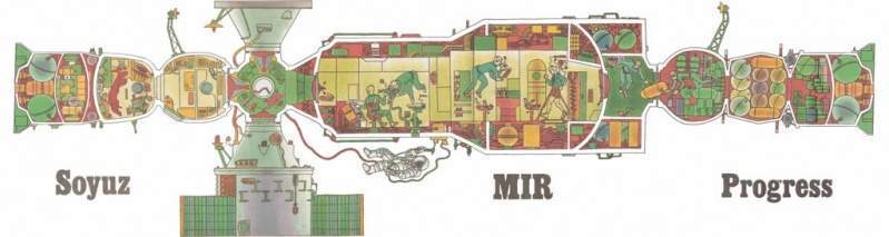 Archivo:Abecedario Cosmico, Mir.jpg