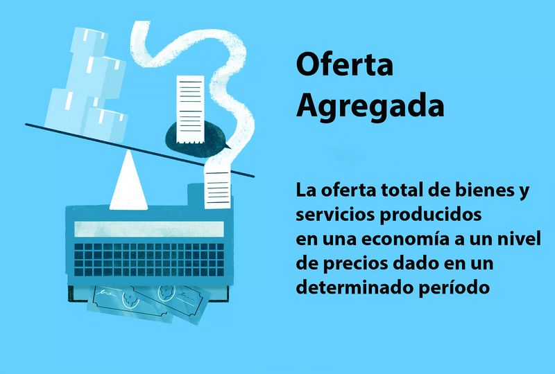 Archivo:Oferta agregada.jpg