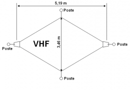 VHF.PNG
