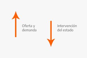 EconomiaDeMercado.jpg