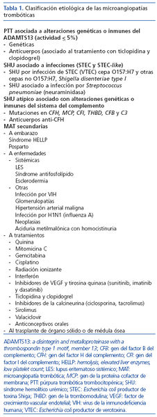 Archivo:Tabla11.jpg