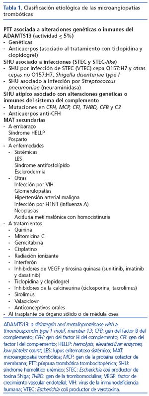 Tabla11.jpg