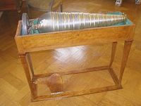 Armónica de cristal 