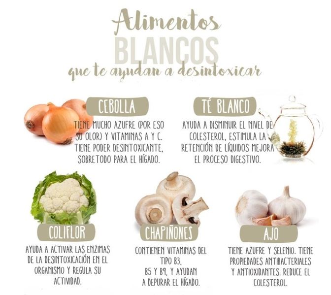 Archivo:Alimentos blancos.jpg