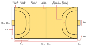 Cancha-de-balonmano3.png