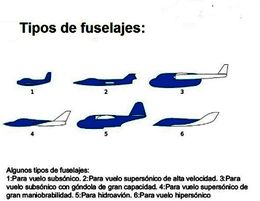 Fuselaje 4.jpg