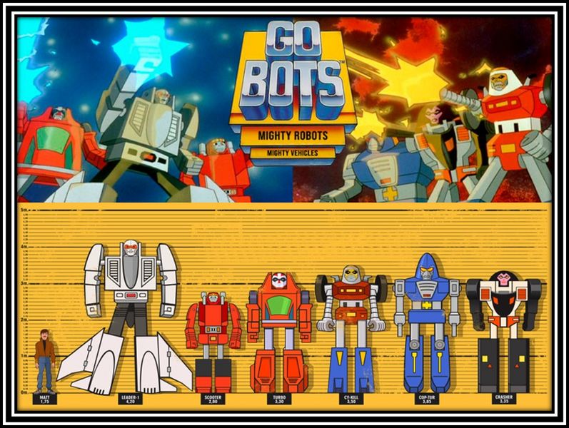 Archivo:EddlGobots.jpg