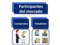 Miniatura de la versión del 13:15 12 nov 2020