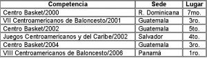 Miguelr3.JPG