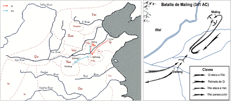 Archivo:Batalla-de-maling-341-ac--movimiento-de-fuerzas.png