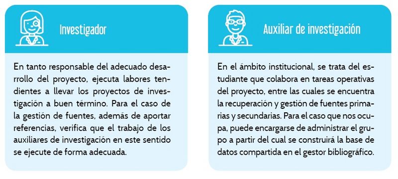 Archivo:Roles principales.jpg