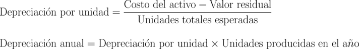 Depreciación anual formula(método de unidades de producción).png