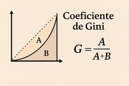 Coeficiente de Gini.jpg