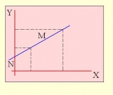 Foto de la Pendiente.JPG