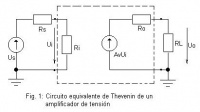 Fig.1 Circuito de Thevenin.JPG