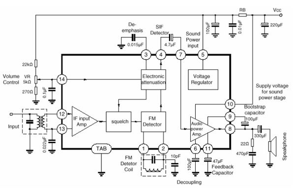 Circuito integrado CD1353CP - EcuRed