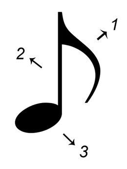Partes de una figura.jpg