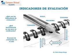 Indicadores de evaluación.jpg