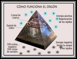 Orgónseudociencia.jpg