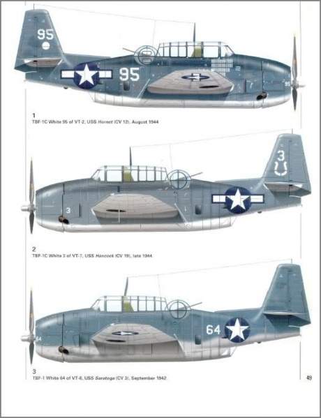 Archivo:Variantes TBF.jpg