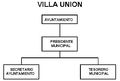 Miniatura de la versión del 10:20 28 jul 2015