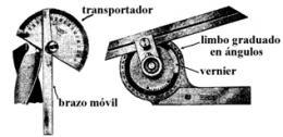 Medición de ángulos con Goniómetro
