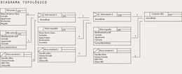 Diagrama+topologico+2.jpg
