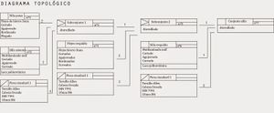 Diagrama+topologico+2.jpg