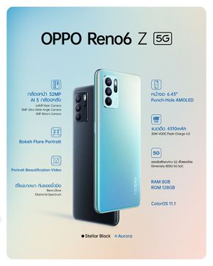 OPPORENO6 Z 5G-4.jpg