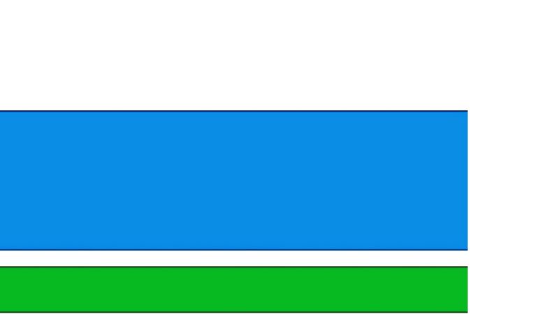 Archivo:Bandera de Sverdlovsk.jpg